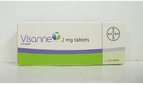 Visanne 2mg 28 Tablets